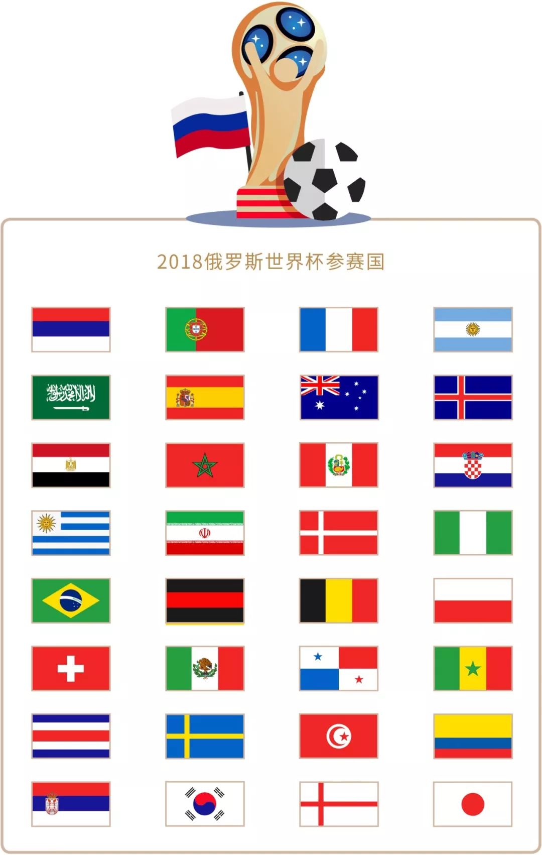 而中