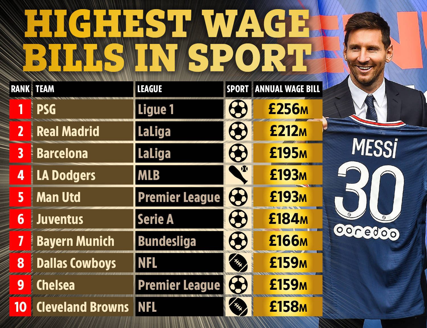 排上更加科 排上更加科